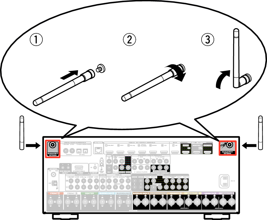 Pict AntennaAngle S75U